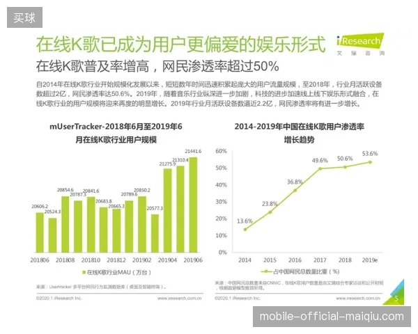 实时赛事赞助激活策略是否正被低效的内部汇报机制蚕食 实时赛事赞助激活策略是否正被低效的内部汇报机制蚕食